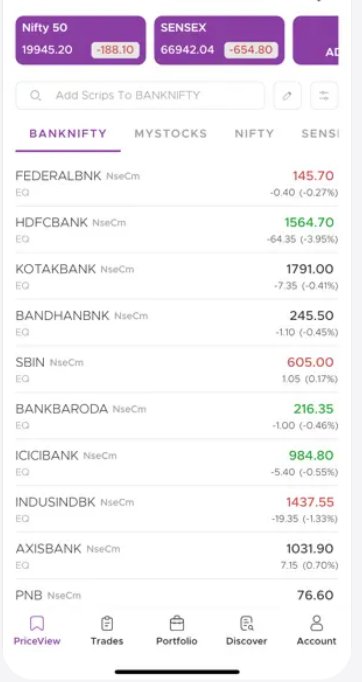 Saral MoneyMaker watchlist (light theme)